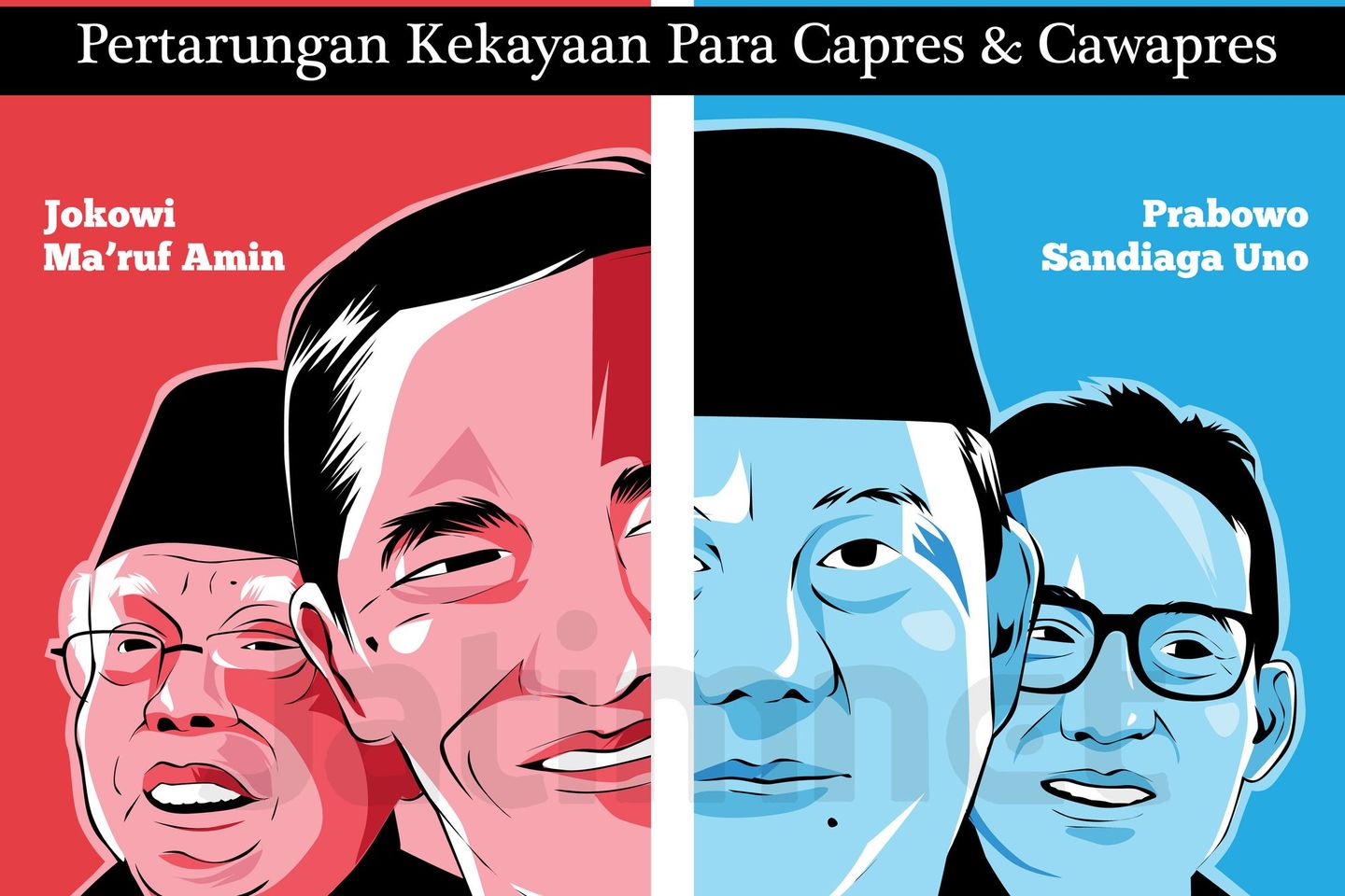 Berikut Daftar Harta Kekayaan Sandiaga yang Diumumkan KPK