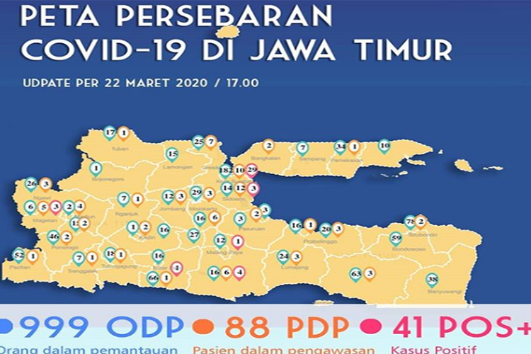 Jumlah Terus Bertambah, 41 Positf COVID-19 di Jatim