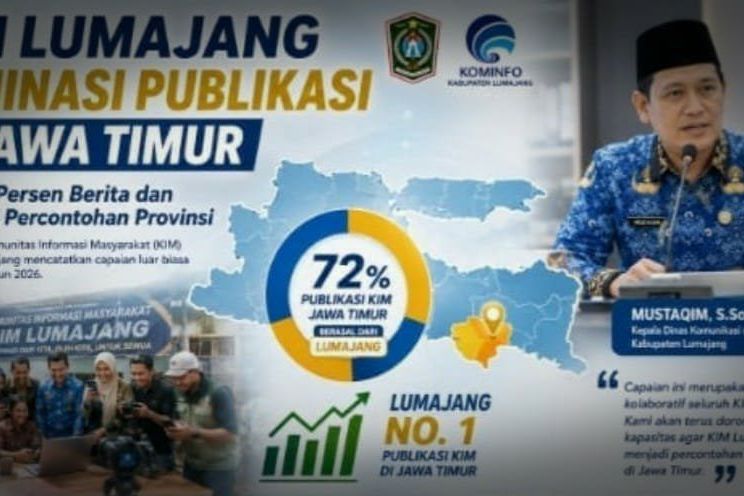 Luar Biasa! KIM Lumajang Jadi yang Paling Produktif di Jawa Timur