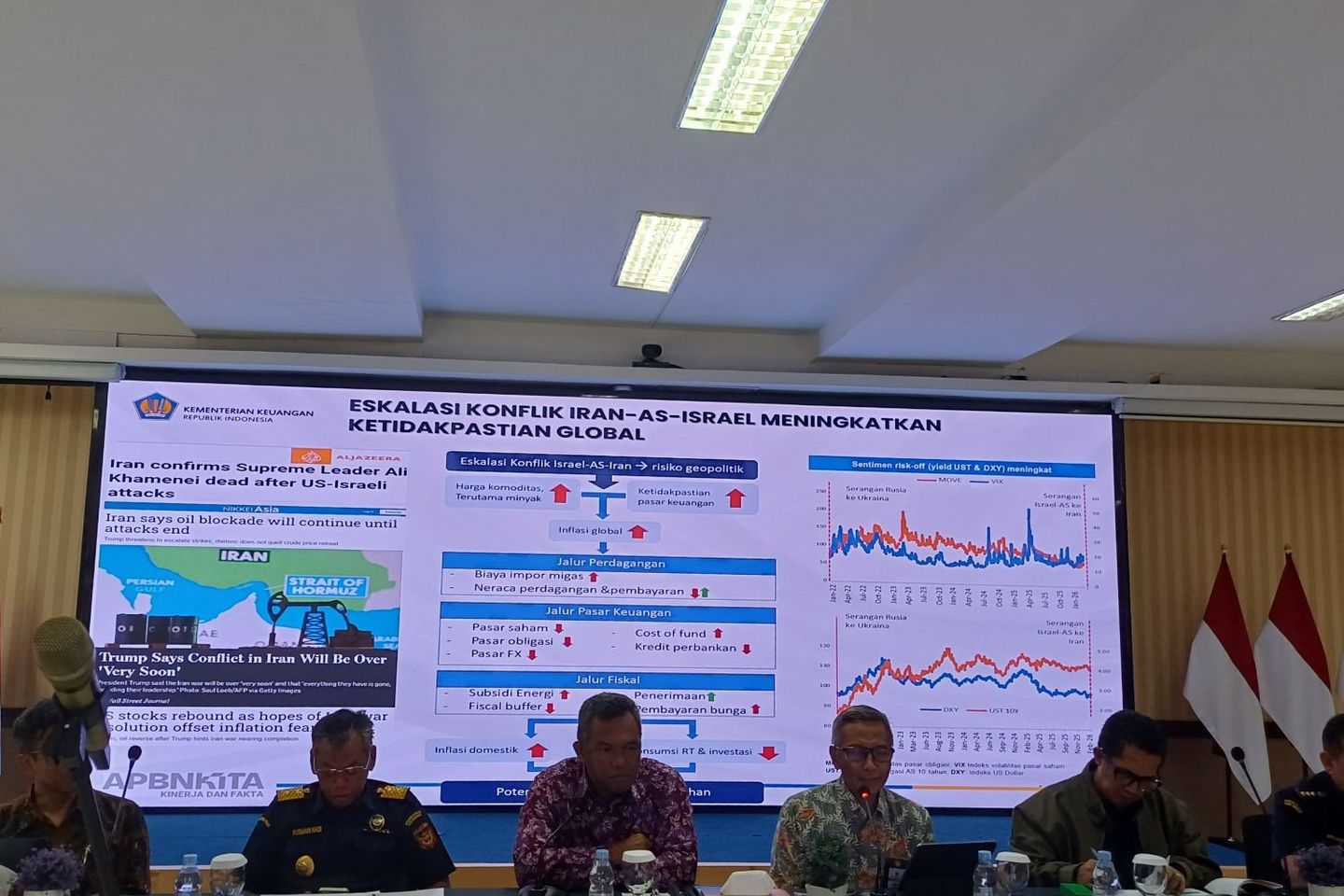 Kinerja Fiskal Jatim 2026 Dijaga Positif, Kemenkeu Waspadai Dampak Geopolitik Global