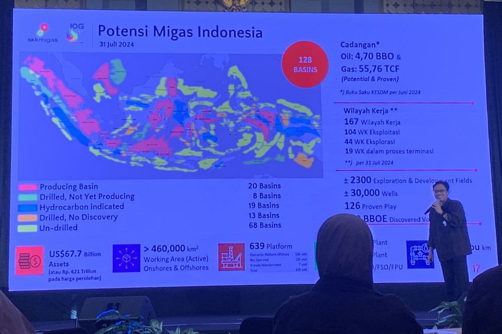 SKK Migas Sebut Verifikasi Jadi Kekuatan Media di Era AI dan Informasi Digital