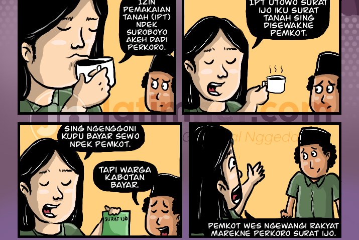 Polemik Hukum Surat Ijo