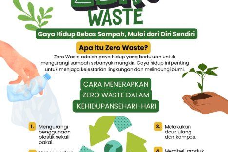 Sampah Terkelola Masih 34 Persen, Presiden Prabowo Perintahkan Teknologi Pengolahan Sampah Skala Mikro Diuji Coba Tahun Ini