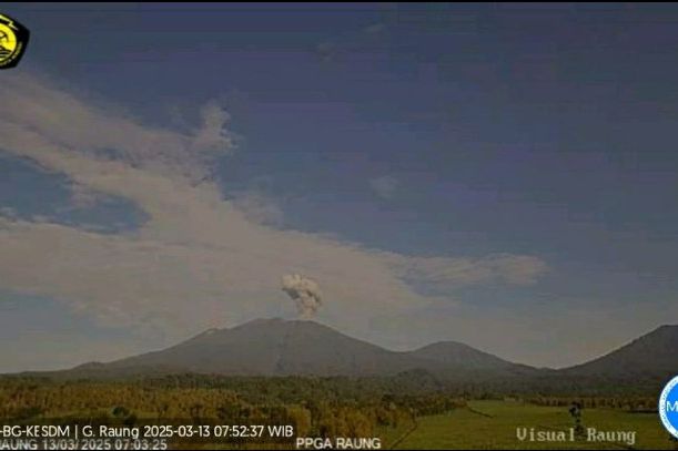 Gunung Raung Erupsi, Tinggi Letusan Capai 1.500 Meter dan Berstatus Waspada