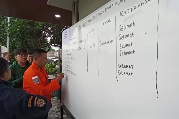 22 Penumpang KMP Tunu Ditemukan, 20 Orang Selamat dan Dua Meninggal