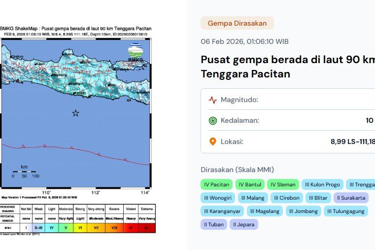 Gempa Magnitudo 6,4 di Pacitan Terasa sampai Sleman dan Pasuruan