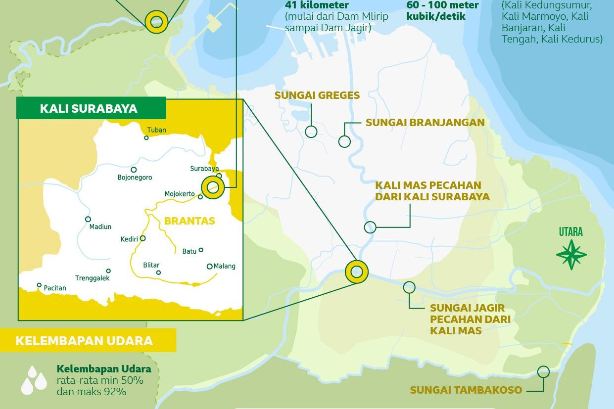 Cara Surabaya Menangkal Genangan Air dan Banjir  