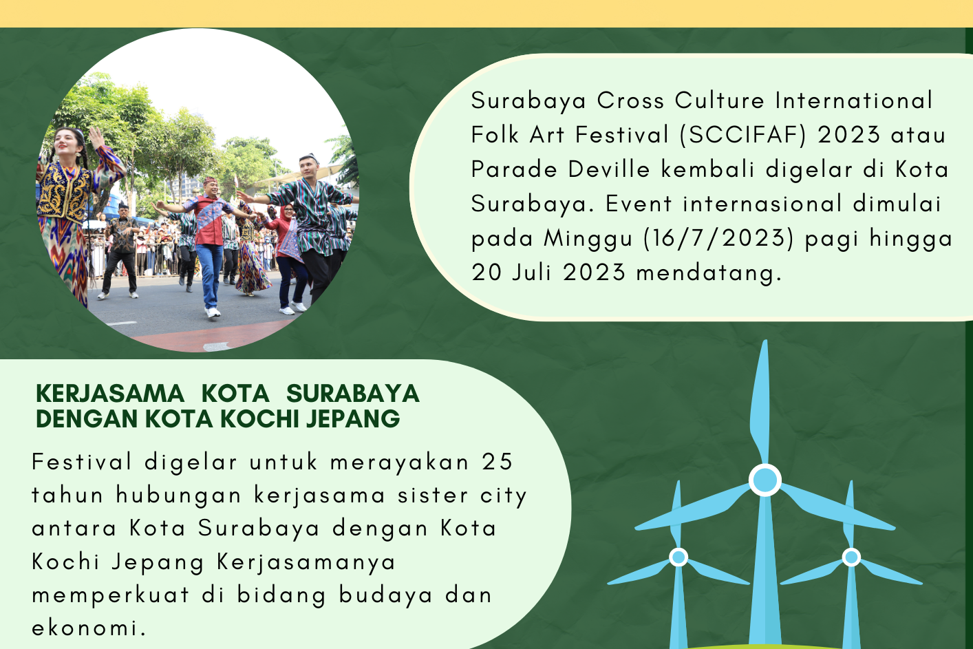 Surabaya Cross Culture International Folk Art Festival Satukan Budaya 8 Negara dan 9 Daerah Indonesia