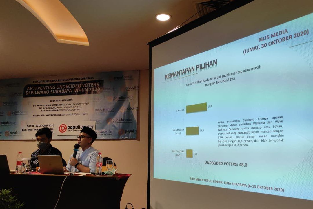 Populi Center Keluarkan Hasil Survei Pilkada Surabaya, Eri Cahyadi Masih Ungguli Machfud Arifin
