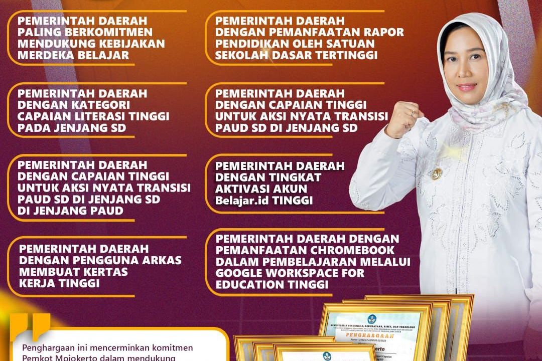 Pemkot Mojokerto Raih 8 Penghargaan Apresiasi Implementasi Program Merdeka Belajar Kemendikbudristek