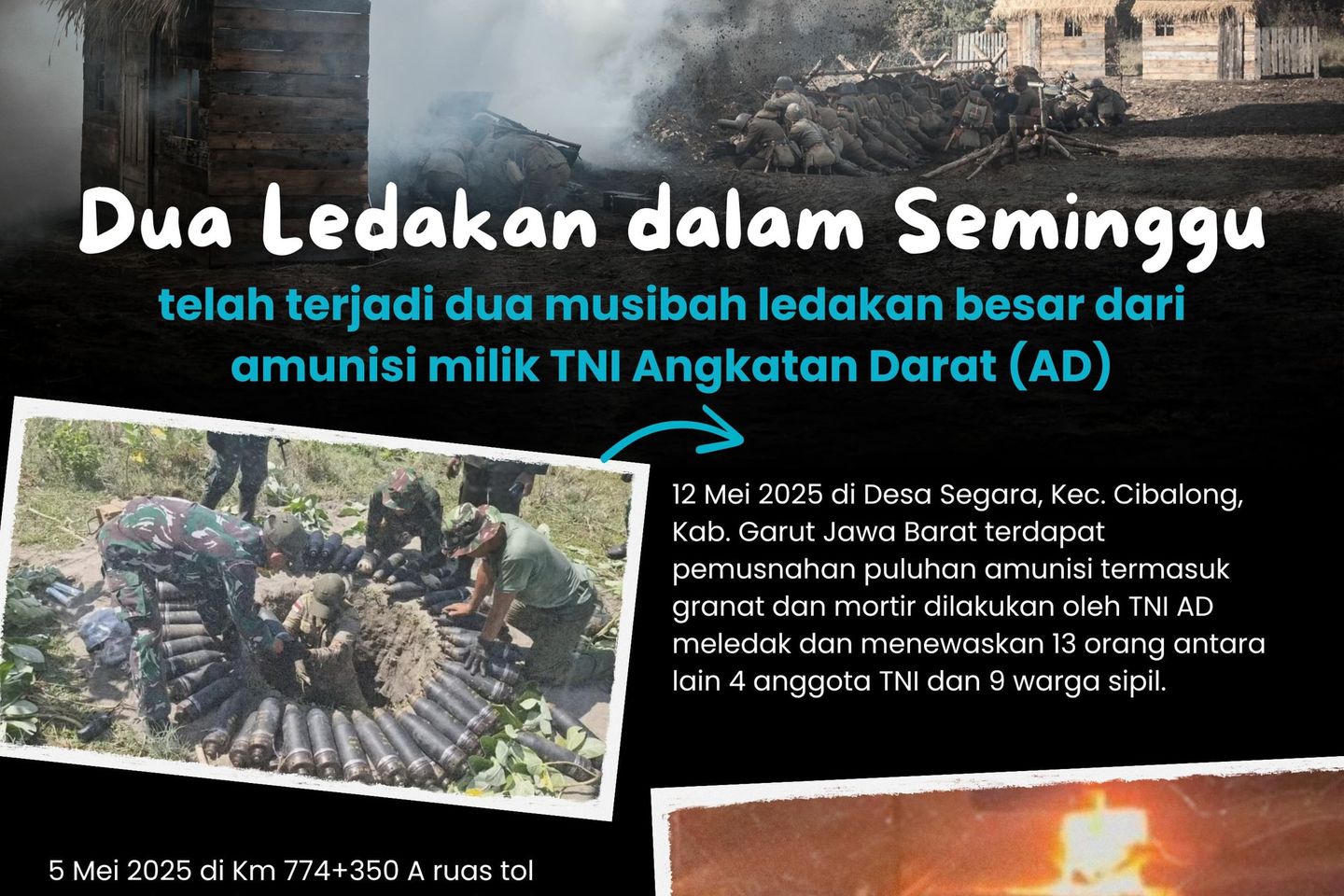 Ledakan Amunisi TNI AD, Musibah atau Kelemahan SOP?