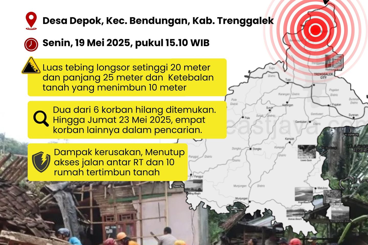 Longsor Trenggalek Rusak Jalan dan Pemukiman