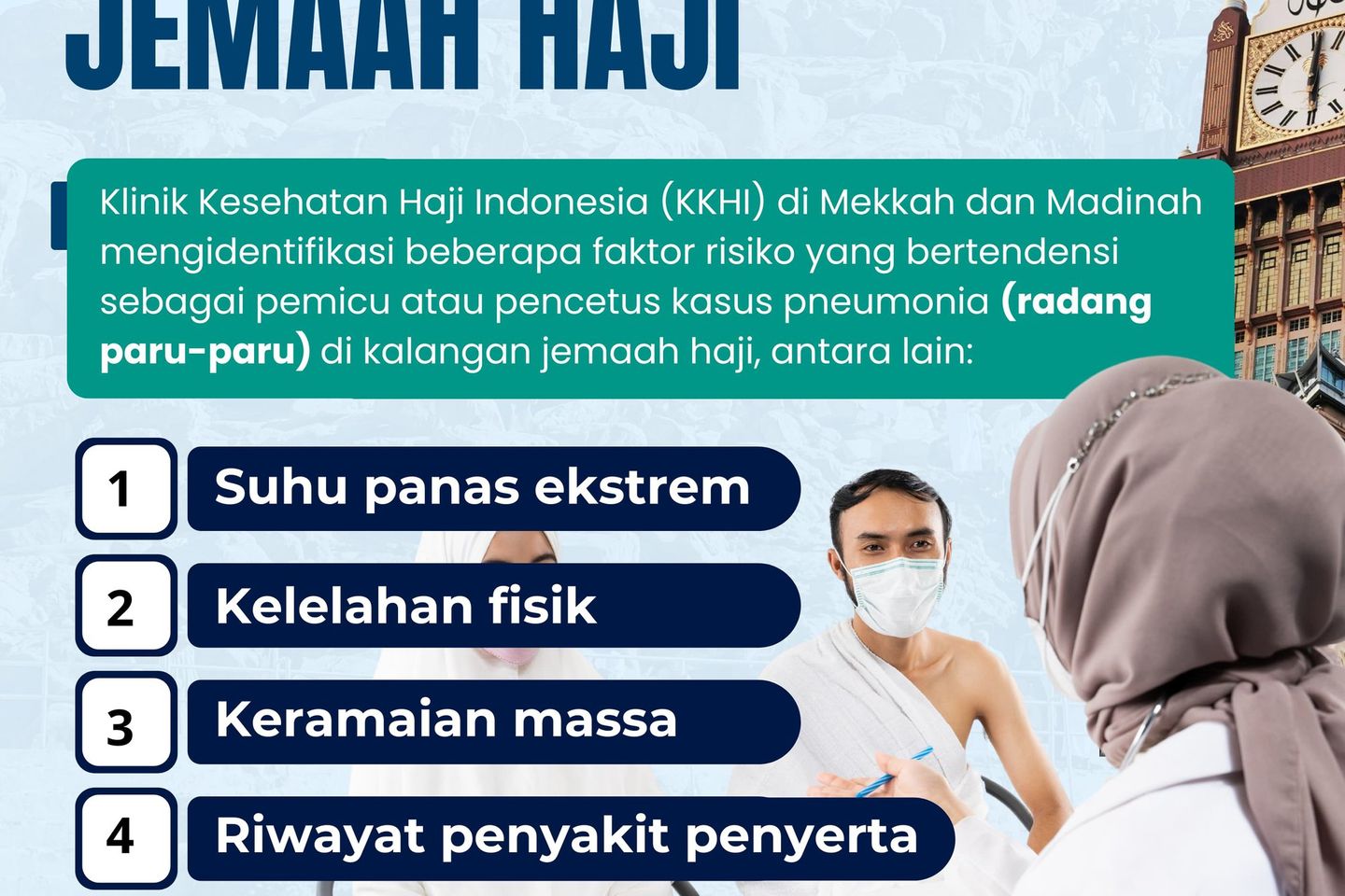 Tetap Perketat Prokes saat Beribadah Haji