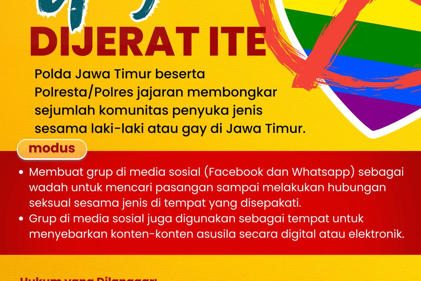 Gay Dijerat ITE, Cukupkah Ditindak secara Hukum? 