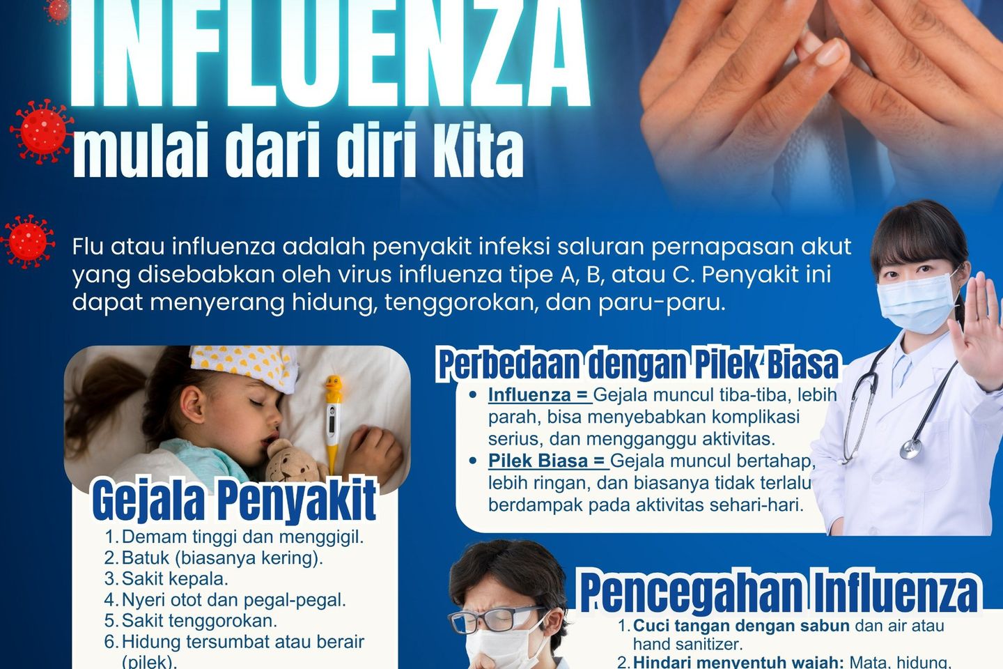 Kemkes Tegaskan Gejala Super Flu Serupa Flu Musiman, Penderita Diimbau Pakai Masker