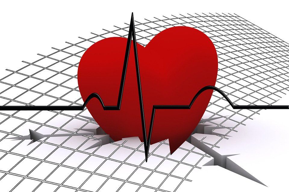 Resiko Wanita Muda Terkena Serangan Jantung Meningkat
