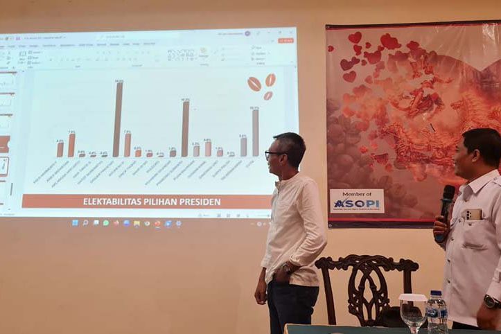 PDIP dan PKB Paling Dipilih Nahdliyin, PPP Urutan Keenam