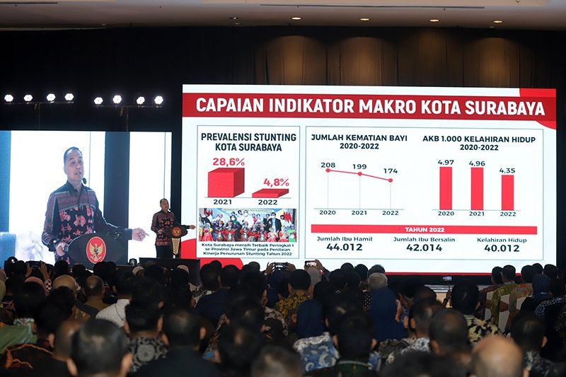 Smart City Nasional 2023, Wali Kota Eri Ajak Semua Daerah Bergandeng Tangan untuk Indonesia Cerdas