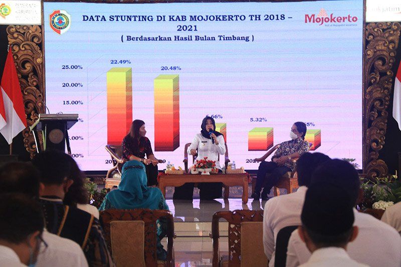 Menuju Generasi Emas, Ini Strategi Menurunkan Angka Stunting di Kabupaten Mojokerto
