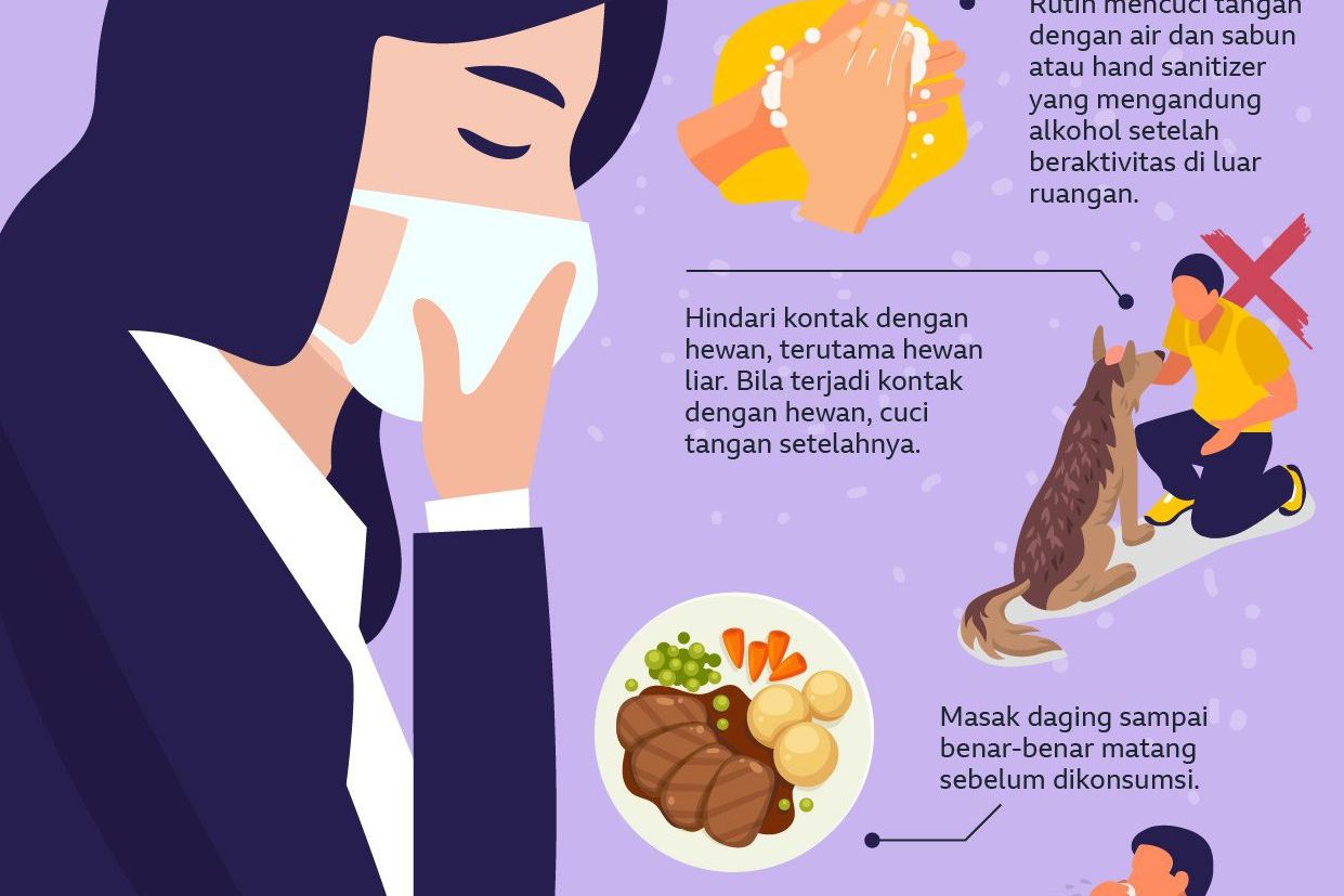 Tak Pakai Masker, Pemkab Sidoarjo Terapkan Denda Rp150 Ribu