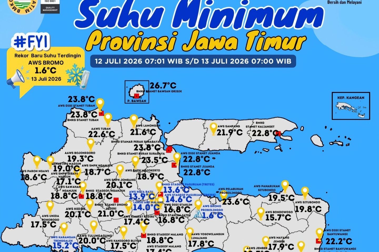Udara Dingin Diprediksi Masih Selimuti Jatim hingga Akhir Agustus