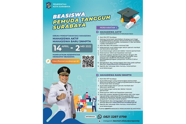 Pendaftaran Beasiswa Untuk Jenjang SMA Sederajat Telah Dibuka