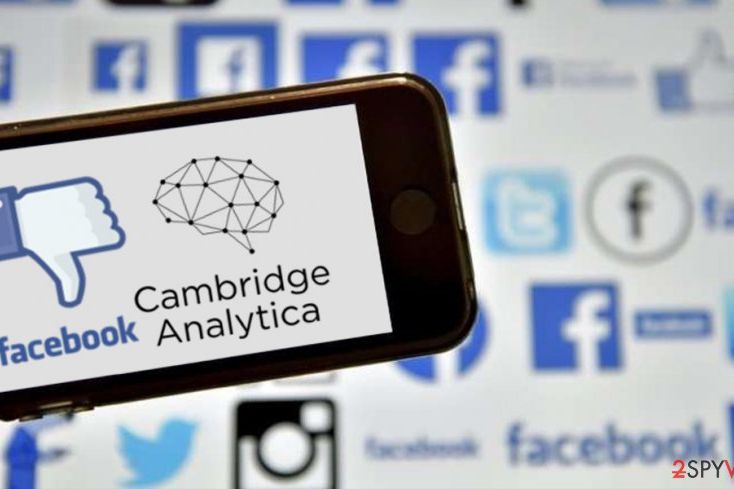 "Clear History", Cara Facebook Cegah Pihak Ketiga Panen Data