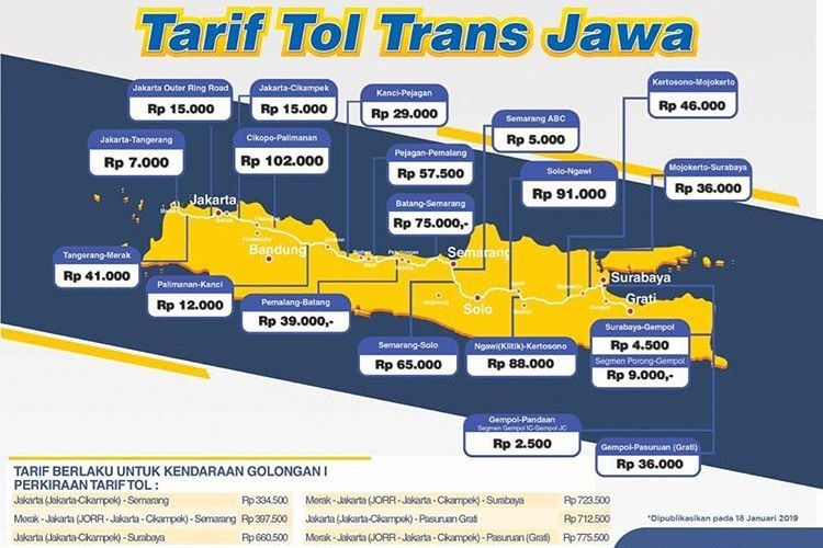 Tol Kejapanan - Gempol Lakukan Penyesuaian Tarif