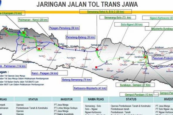 Tol Trans Jawa Bisa Pangkas Biaya Mudik