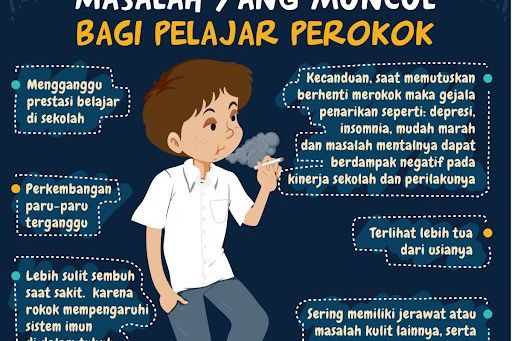 Perokok Anak Diklaim Meningkat di Masa Pandemi Covid-19, Ini Penyebabnya