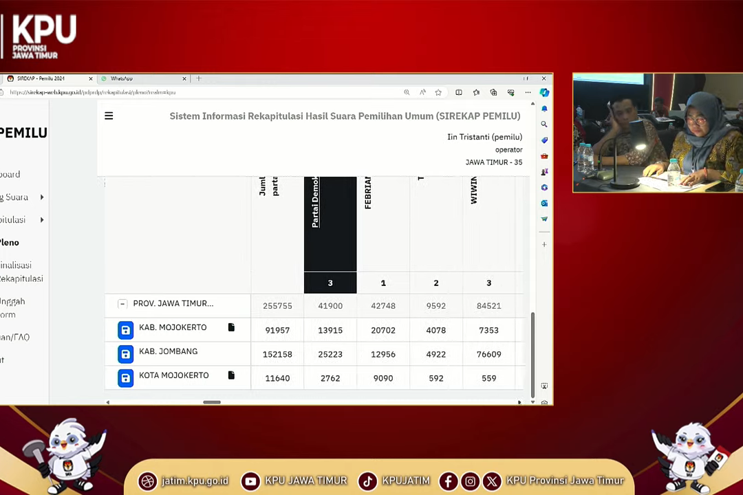 Live Streaming Rekap Suara Pemilu 2024 Jawa Timur