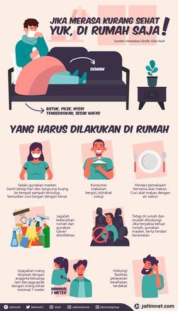 Cegah Covid-19, di Rumah Saja