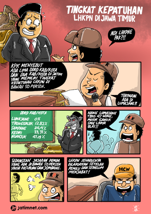 Tak Patut Pejabat Tak Patuh