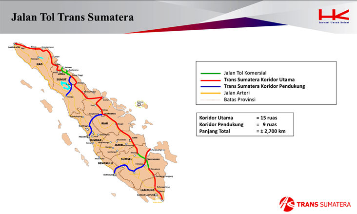 Pembangunan Tol Trans Sumatera Periode 2019-2024 Dibutuhkan Dana Rp 375 triliun
