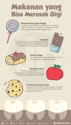 Hindari Makanan yang Merusak Gigi