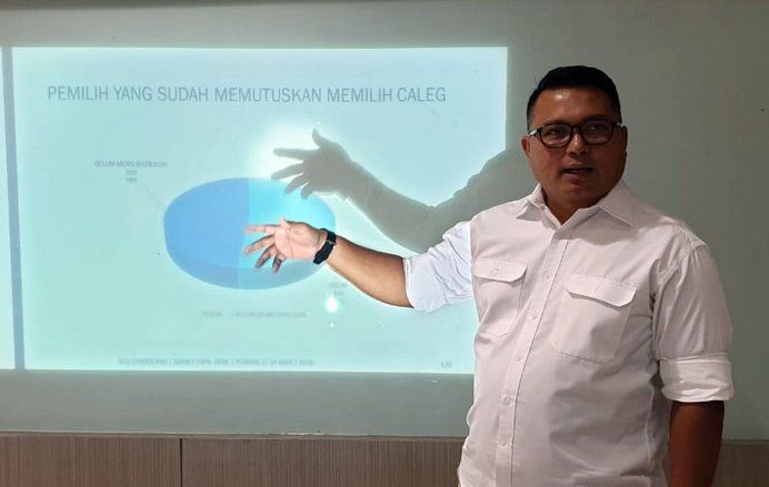 Lima Partai Ini Diprediksi Kuasai Dapil Jatim I DPR