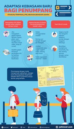 Kebiasaan Baru Moda Transportasi