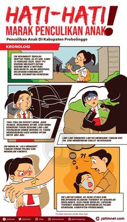 Awas! Marak Penculikan Anak