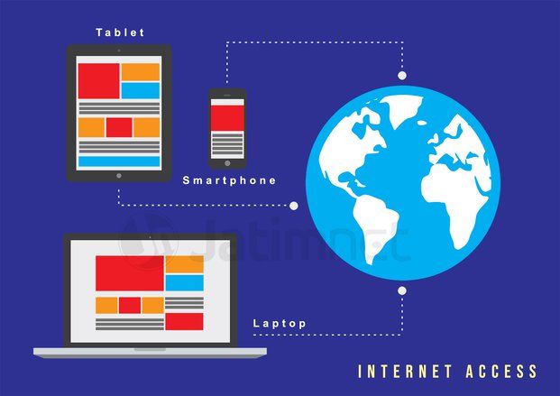 Kemenkominfo Blokir 980 Ribu Situs Negatif