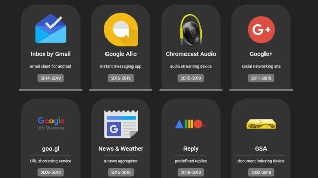 RIP, Google+ Resmi Dimatikan