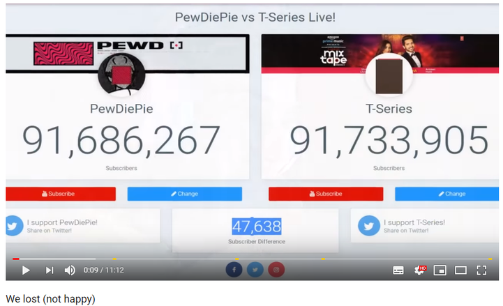 Raja <em>Youtuber</em> PewDiePie Mengaku Kalah dari Rivalnya