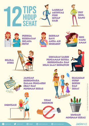 Dua Belas Tips Pola Hidup Sehat