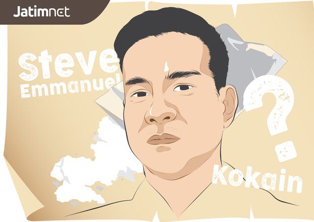 Selundupkan Kokain dari Belanda, Steve Beli Dari Sindikat Internasional