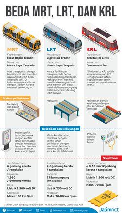 Ribut Tak Segera Dikebut