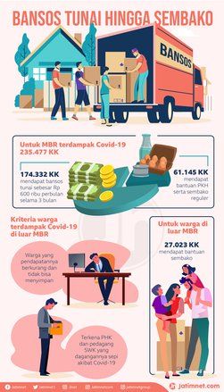Di Tengah Pandemi, Pemkot Surabaya Salurkan Bansos