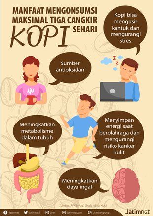 Di Balik Secangkir Kopi