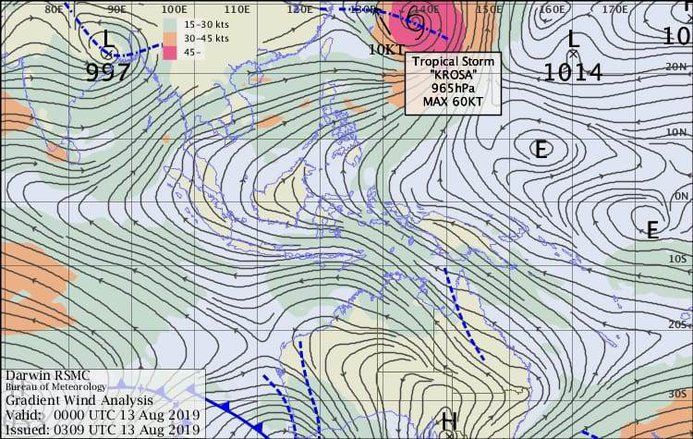 Puncak Musim Hujan Diprediksi Januari-Februari 2020