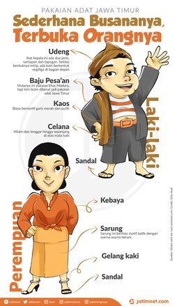Sederhana Busananya, Terbuka Orangnya