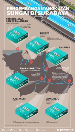 6 Sungai Topang Transportasi dan Wisata Bahari