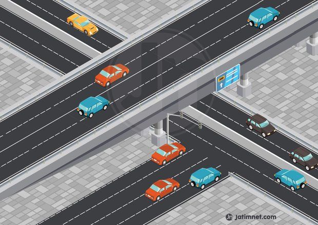 Masuk Perpres Percepatan Pembangunan Fly Over Aloha Sidoarjo Tunggu Antrean